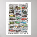 Suche nach vintage autos poster Oldtimer