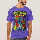 Recherche de avion vintage vêtements Guerre