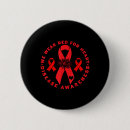 Recherche de le facteur badges Stratégies d'adaptation