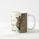 Recherche de cuill tasses Porter