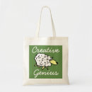 Recherche de fabrication sacs Couture
