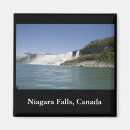 Suche nach niagara magnete Fälle