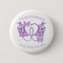 Recherche de infection badges Sensibilisation