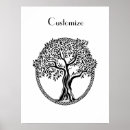 Recherche de arbre de la connaissance posters Pour tous