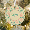 Suche nach 50er jahre ornamente Weihnachten
