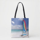 Suche nach ansicht taschen Boot