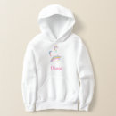 Recherche de magie enfant vêtements Nom