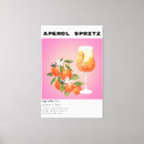 Suche nach alkohol leinwandbilder Bar