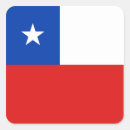 Suche nach chile aufkleber Flagge