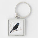 Recherche de dessins au crayon porteclés Nature