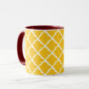 Recherche de motif de damier tasses Muqueuse