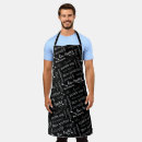 Recherche de foody Chef