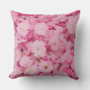 Recherche de roses fleurs cerisier coussins Pour tous