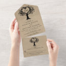 Recherche de country chic mariage invitations Monogramme