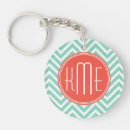 Recherche de chevron vert accessoires Chic