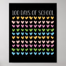 Suche nach best teacher poster Schultag