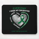 Suche nach tochter mousepads Niere