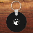 Recherche de accidents porteclés Voiture