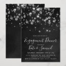 Recherche de groupe invitations Tableau