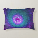 Recherche de motif intemporel coussins Pour elle