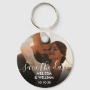 Suche nach save the date daten schlüsselanhänger Foto