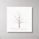 Recherche de alternatives livre d or mariages Empreinte digitale