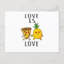 Recherche de pizzas cartes postales Alimentation