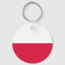 Recherche de poland porteclés National