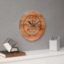 Recherche de russe horloges Ferme