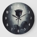 Recherche de sanglant horloges Goth