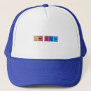 Recherche de périodes casquettes Tableau périodique
