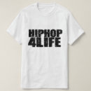 Suche nach ghetto kleidung Rap