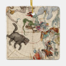 Recherche de diagrammes ornements Astrologie