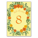 Suche nach feder tischkarten Blume