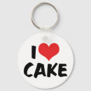 Suche nach cake schlüsselanhänger Nahrung