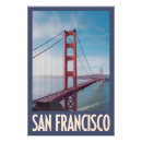 Suche nach tore poster Usa