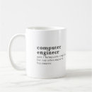 Suche nach computer it tassen Ingenieur