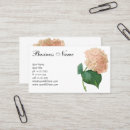 Recherche de hortensia cartes visite Buisson
