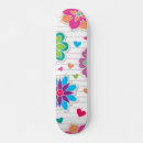 Recherche de plante skateboards Jardin