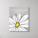 Recherche de toile jaune Pour elle