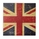Recherche de britannique carreaux Angleterre