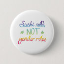 Recherche de rôles badges Genre