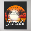 Recherche de vintage miami posters Vacances