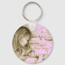 Recherche de carousel porteclés Vintage