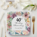 Suche nach 40 hochzeitstag teller Einfach