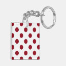Recherche de cercle rouge porteclés Pois