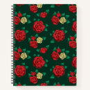 Suche nach frida kahlo de rivera kleine notizbücher Mexico