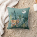 Recherche de sapin de coussins Aquarelle