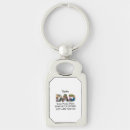 Suche nach eigene schlüsselanhänger Dad