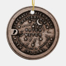 Recherche de original ornements Nouveau